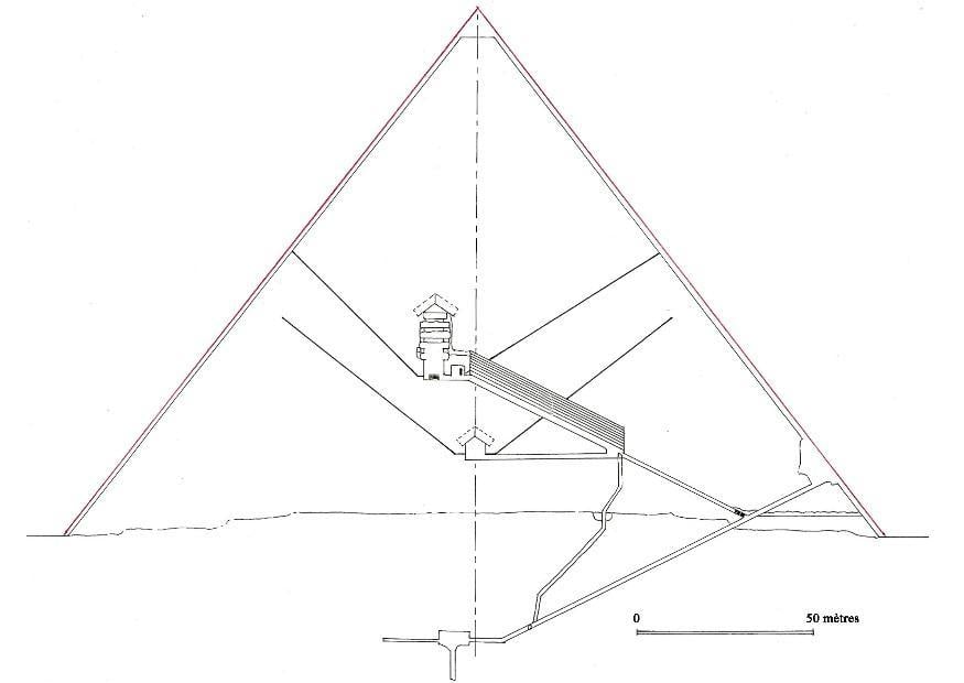 Disegno da colorare il grande piramide di ghiza