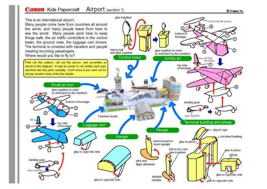 Laboratorio creativo aeroporto 1