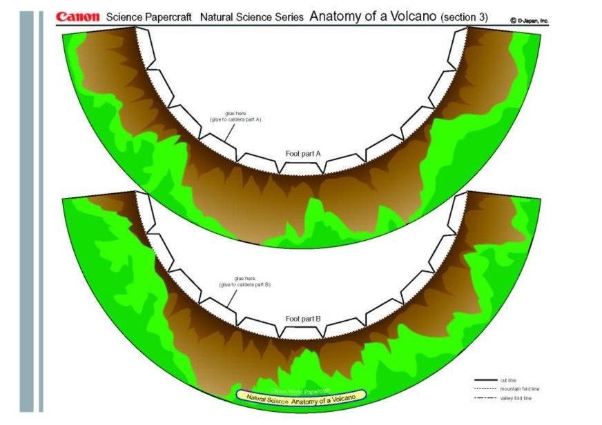 Laboratorio creativo vulcano 3